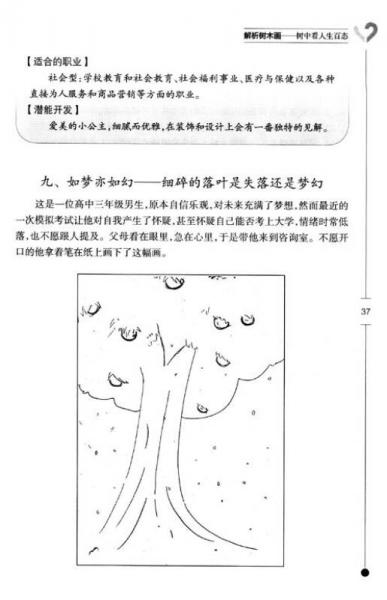 沉“墨”的源代码：开启绘画心理分析之门