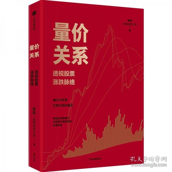 量價關(guān)系——透視股票漲跌脈絡(luò)