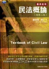 民法概論 : 