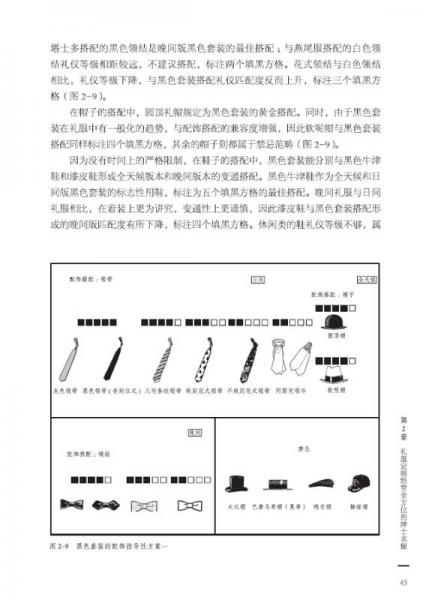 绅士着装圣经6：绅士服定制指南