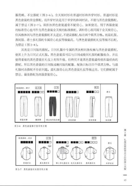 绅士着装圣经6：绅士服定制指南