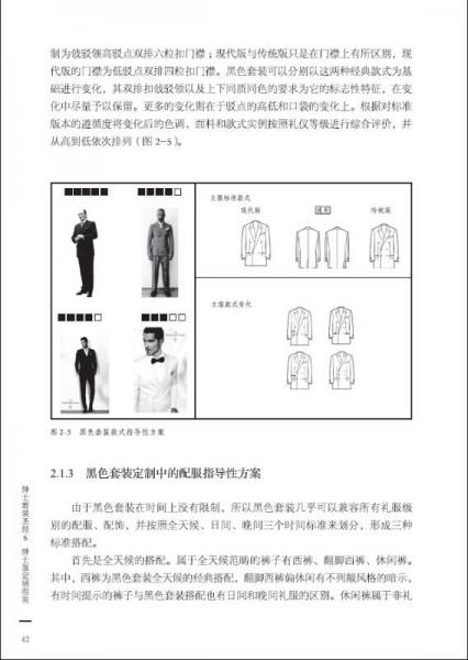 绅士着装圣经6：绅士服定制指南