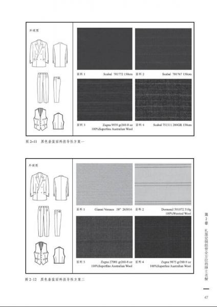 绅士着装圣经6：绅士服定制指南