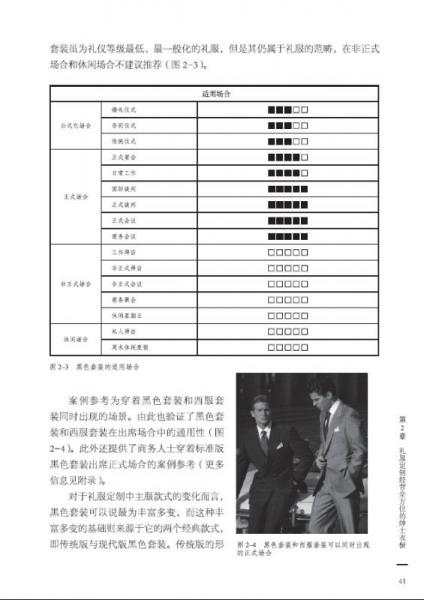 绅士着装圣经6：绅士服定制指南
