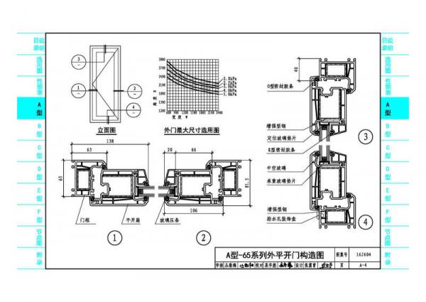 塑钢门窗图集16J604图片
