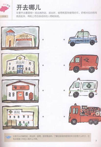 Dad Mom& Me：身边科学