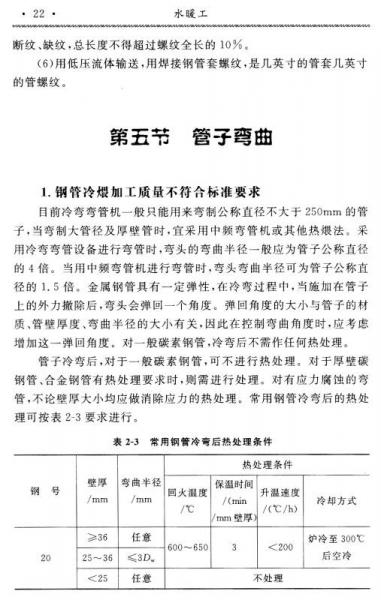 建筑工程施工人员常见问题300例：水暖工