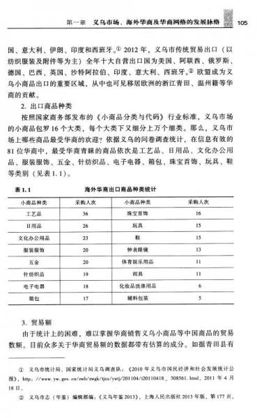 从义乌市场透视全球化时代的海外华商网络