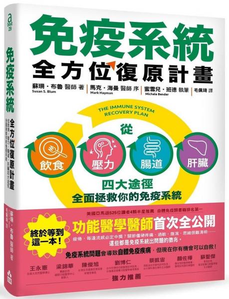免疫系統(tǒng)全方位復(fù)原計(jì)畫