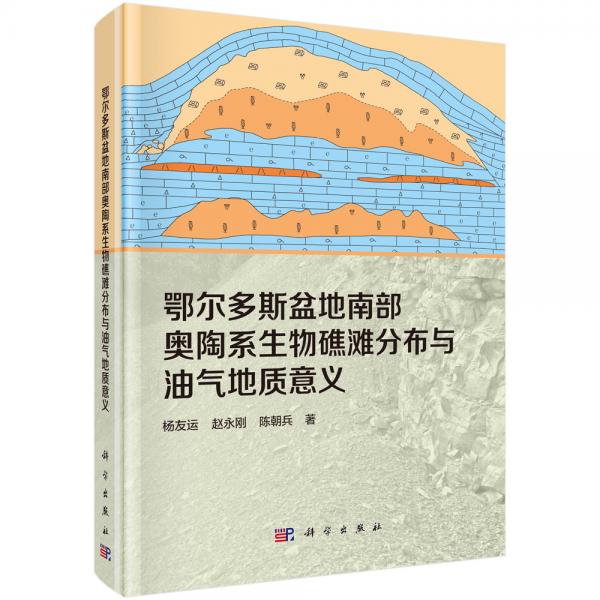 鄂尔多斯盆地南部奥陶系生物礁滩分布与油气地质意义