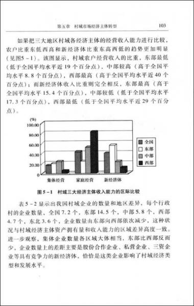 村域工農(nóng)業(yè)互動發(fā)展研究：蘇南泰西村的經(jīng)濟(jì)轉(zhuǎn)型
