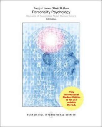 Personality Psychology