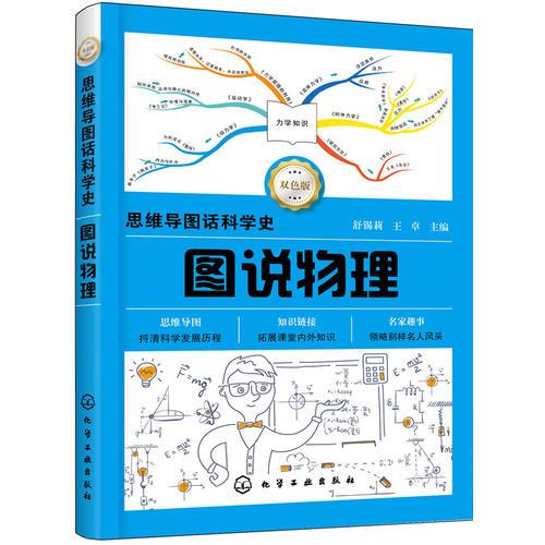 思維導圖話科學史--圖說物理