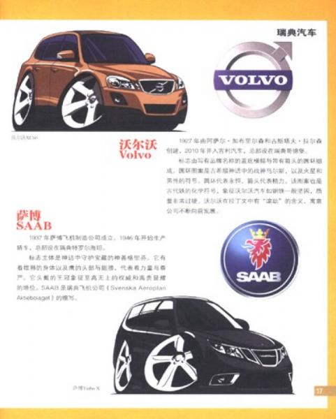 大画著名汽车标志