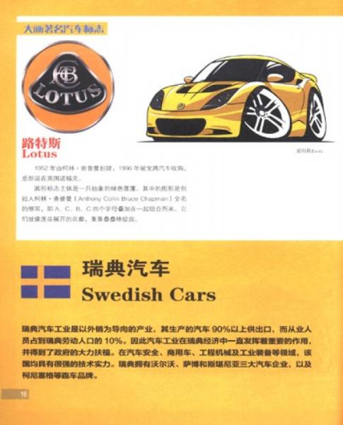 大画著名汽车标志