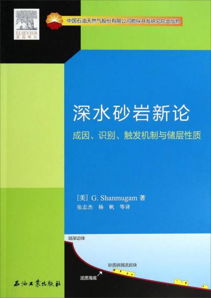 成因识别触发机制与储层性质：深水砂岩新论