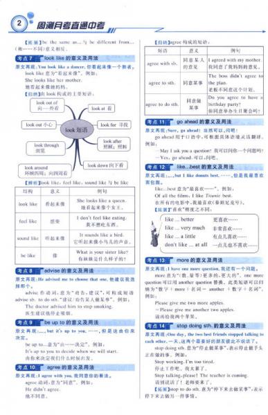 轻巧夺冠直通书系