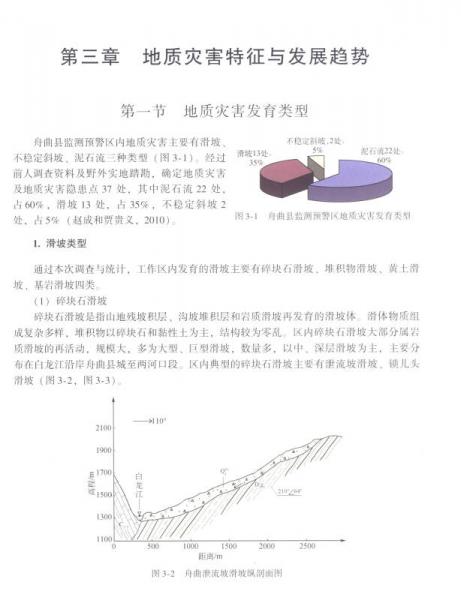 舟曲地质灾害形成机理与预警判据研究