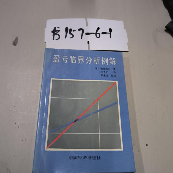 盈虧臨界分析例解