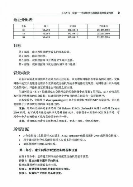 思科网络技术学院教程 扩展网络实验手册