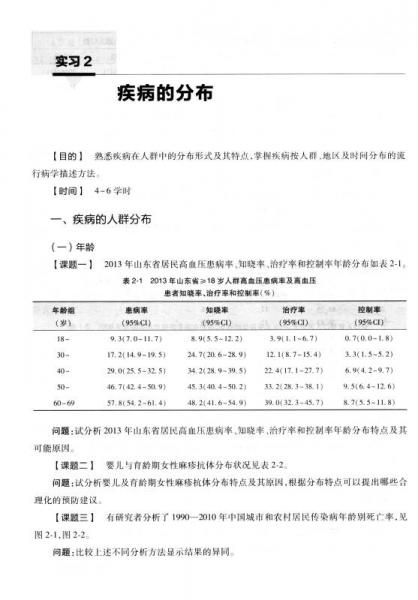 流行病学实习教程/全国高等学校配套教材
