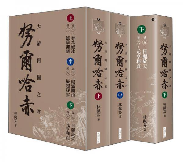 大清開國之君努爾哈赤