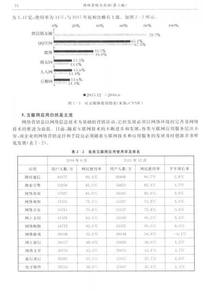 网络营销与实训/普通高等教育“十三五”规划教材