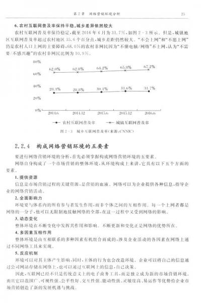 网络营销与实训/普通高等教育“十三五”规划教材