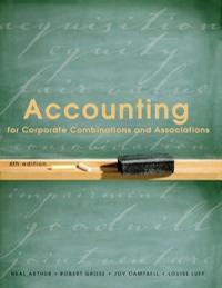 Accounting for Corporate Combinations and Associations