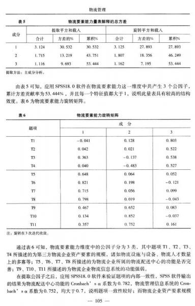 中国物流学术前沿报告