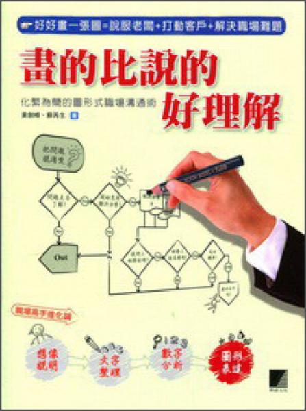 畫(huà)的比說(shuō)的好理解：畫(huà)繁為簡(jiǎn)的圖形式職場(chǎng)溝通術(shù)
