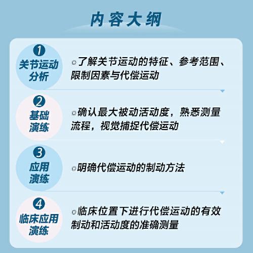 基于代偿运动分析的关节活动度测量指南