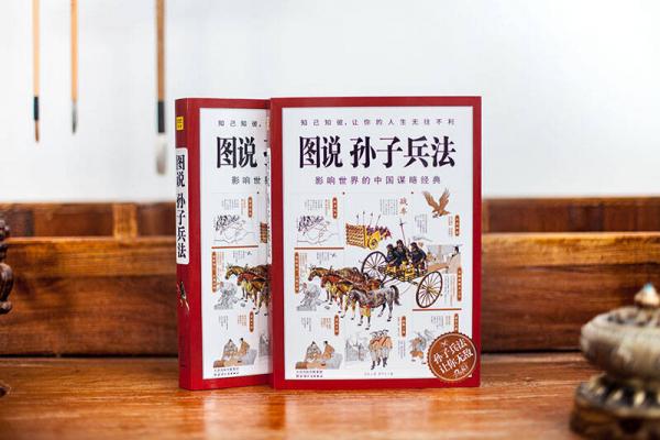 图说孙子兵法