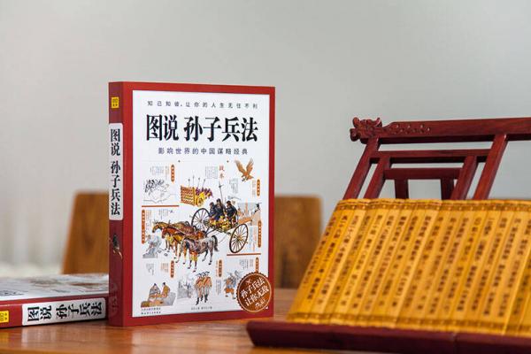 图说孙子兵法