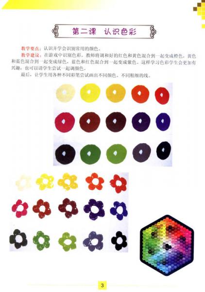 中小学美术校本教材系列丛书：小学儿童画教学