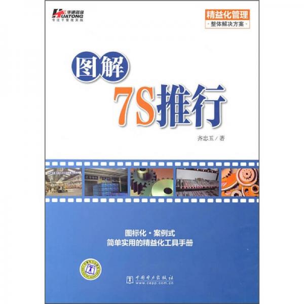 圖解7S推行