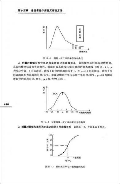 ·全国高等医药院校药学类规划教材：药物毒理学