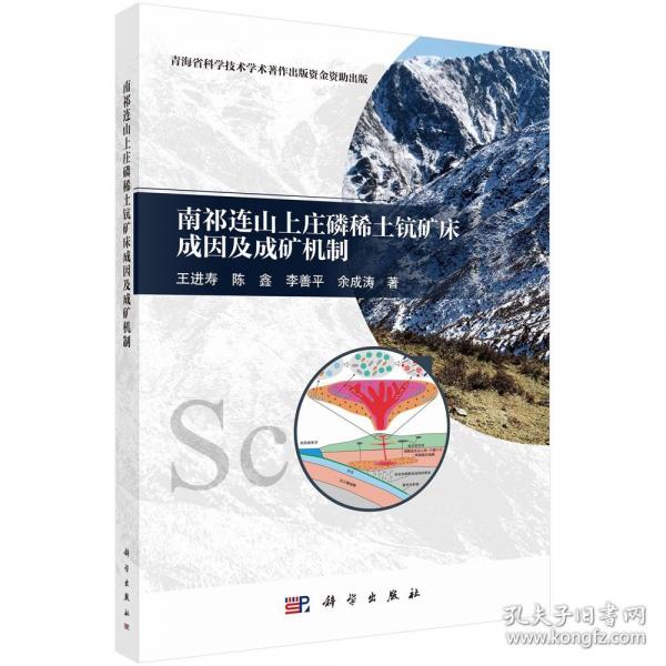 南祁連山上莊磷稀土鈧礦床成因及成礦機(jī)制