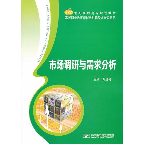 市場調(diào)研與需求分析