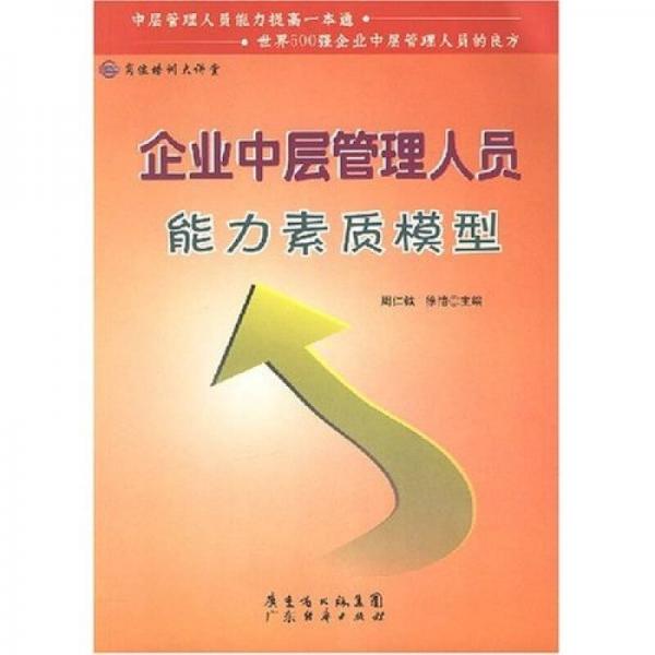 崗位培訓(xùn)大講堂：企業(yè)中層管理人員能力素質(zhì)模型