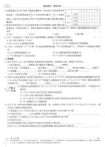 龙门名师系列·高中篇 2016年名校名师课时作业：高中化学