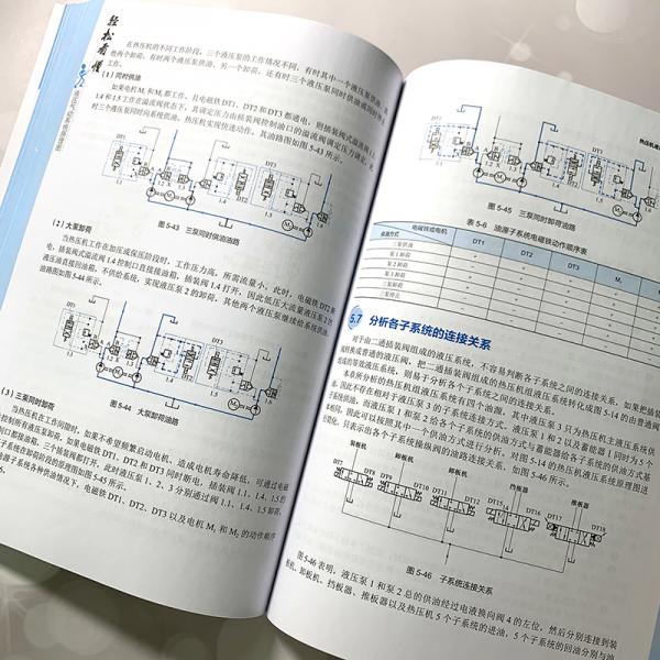 轻松看懂液压气动系统原理图