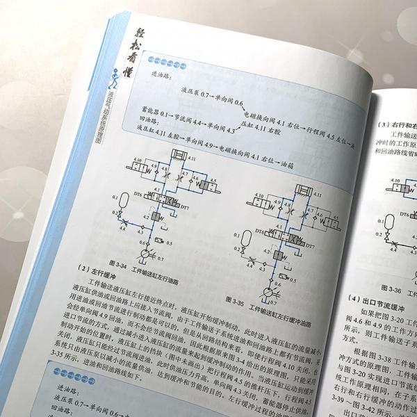 轻松看懂液压气动系统原理图