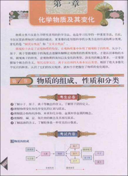 无敌升学应考系列：无敌高考化学决胜版