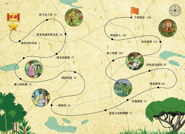 特种兵学校3：树屋上的敌人