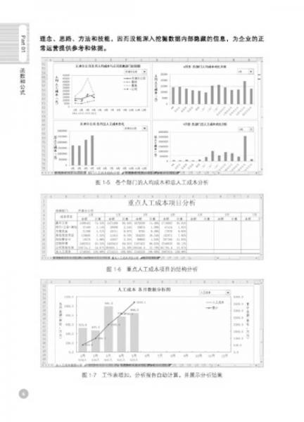 构建高效数据分析模板：职场必学的Excel函数与动态图表高级应用