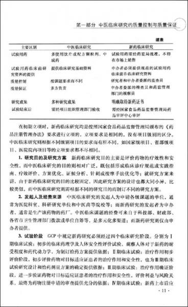 中醫(yī)臨床研究實(shí)施過程質(zhì)控與管理