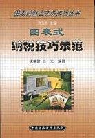 圖表式納稅技巧示范