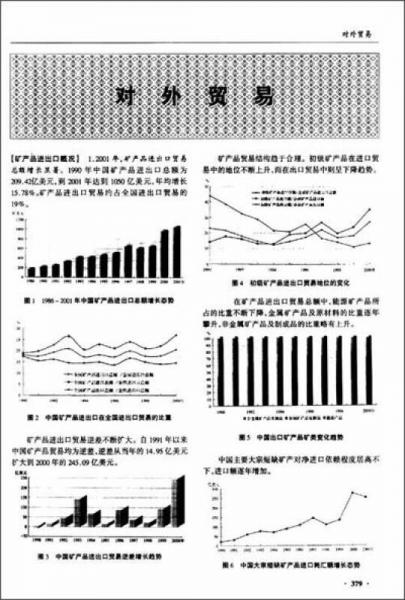 中國礦業(yè)年鑒2002