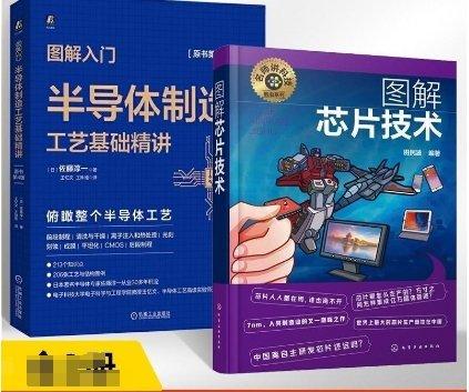 基于工作過(guò)程導(dǎo)向的芯片級(jí)電路設(shè)計(jì) : PSoC3的入門
級(jí)應(yīng)用